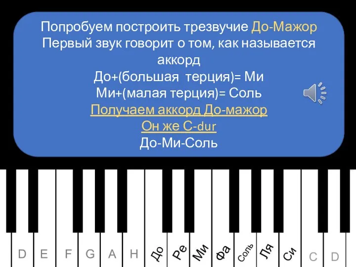 Попробуем построить трезвучие До-Мажор Первый звук говорит о том, как называется