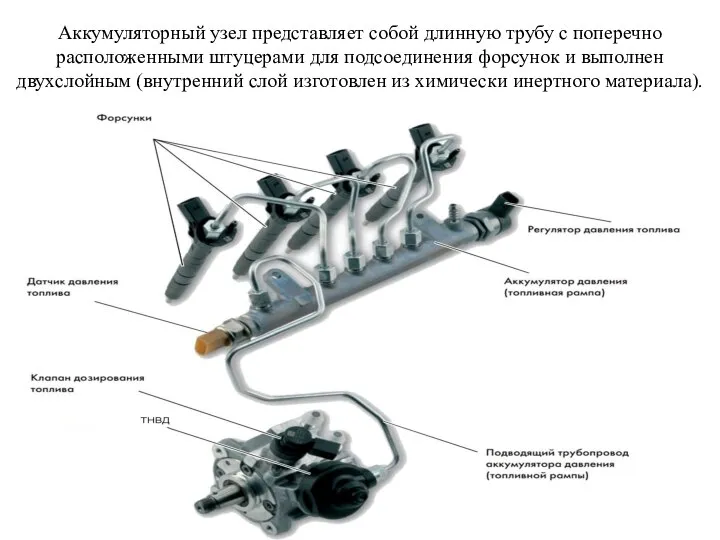 Аккумуляторный узел представляет собой длинную трубу с поперечно расположенными штуцерами для