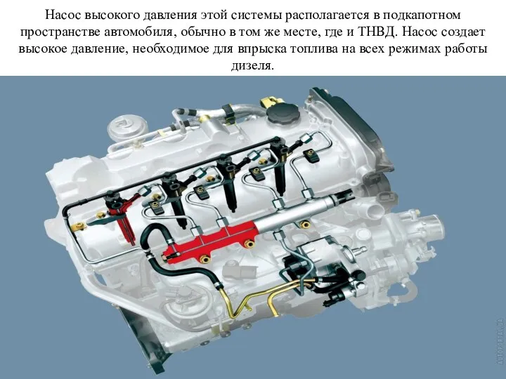 Насос высокого давления этой системы располагается в подкапотном пространстве автомобиля, обычно