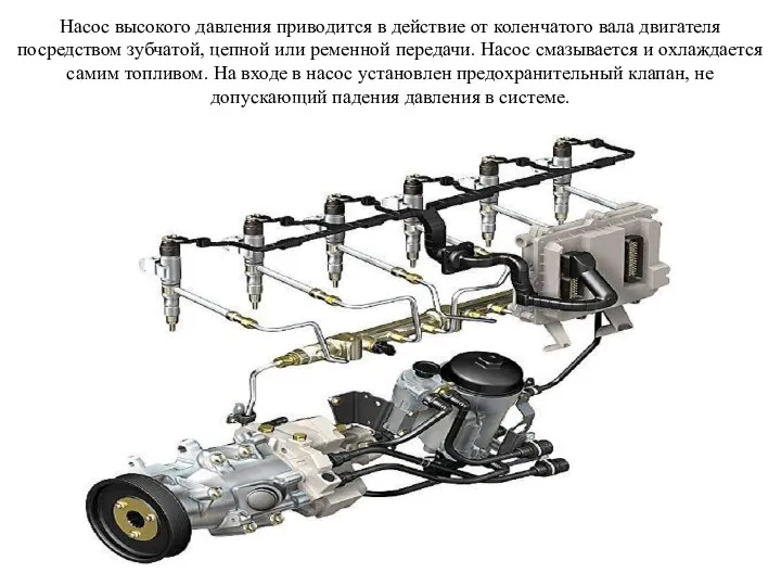Насос высокого давления приводится в действие от коленчатого вала двигателя посредством