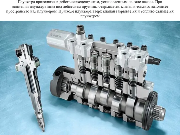 Плунжера приводятся в действие эксцентриком, установленным на вале насоса. При движении