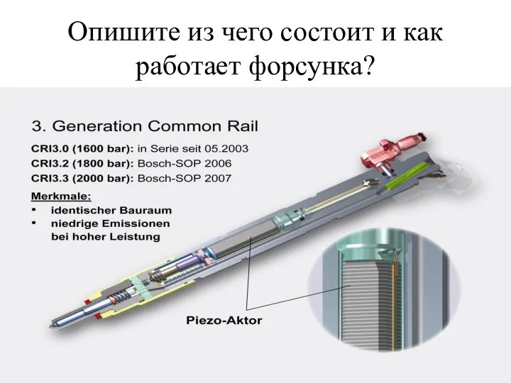 Опишите из чего состоит и как работает форсунка?