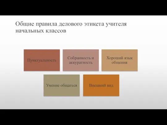 Общие правила делового этикета учителя начальных классов