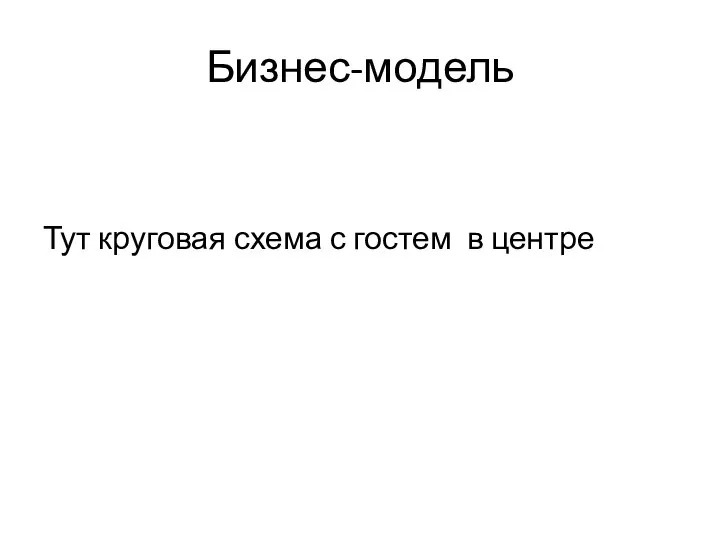 Бизнес-модель Тут круговая схема с гостем в центре