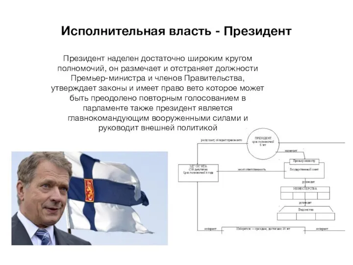 Исполнительная власть - Президент Президент наделен достаточно широким кругом полномочий, он