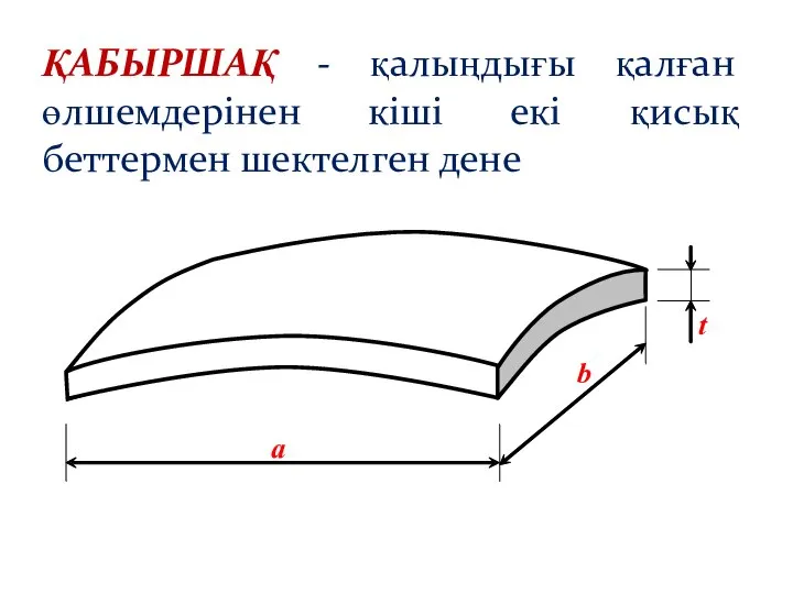 ҚАБЫРШАҚ - қалыңдығы қалған өлшемдерінен кіші екі қисық беттермен шектелген дене