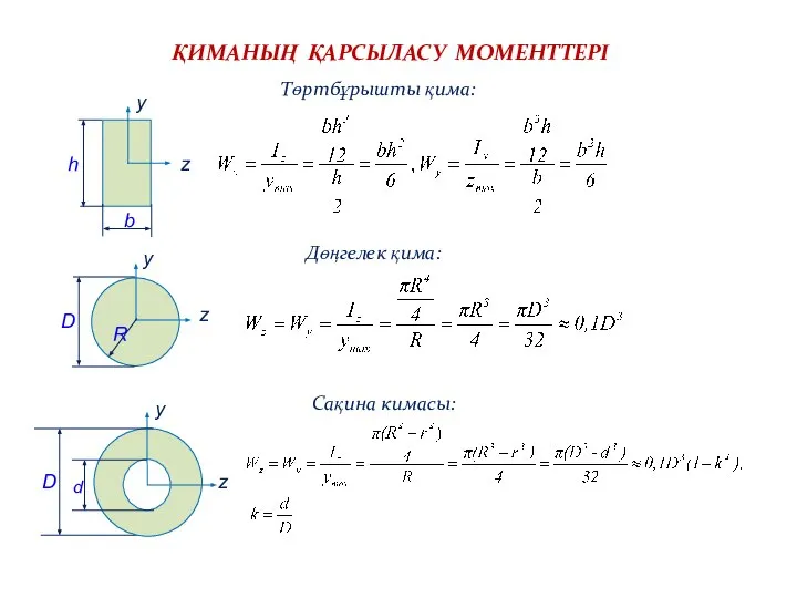 ҚИМАНЫҢ ҚАРСЫЛАСУ МОМЕНТТЕРІ Төртбұрышты қима: y Дөңгелек қима: Сақина кимасы: