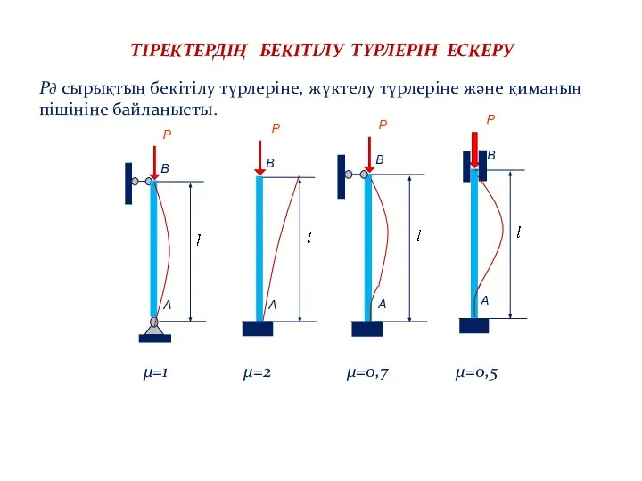 ТІРЕКТЕРДІҢ БЕКІТІЛУ ТҮРЛЕРІН ЕСКЕРУ Рд сырықтың бекітілу түрлеріне, жүктелу түрлеріне және