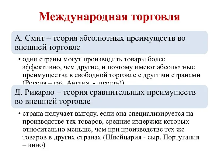 Международная торговля