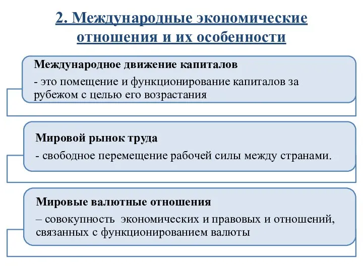 2. Международные экономические отношения и их особенности