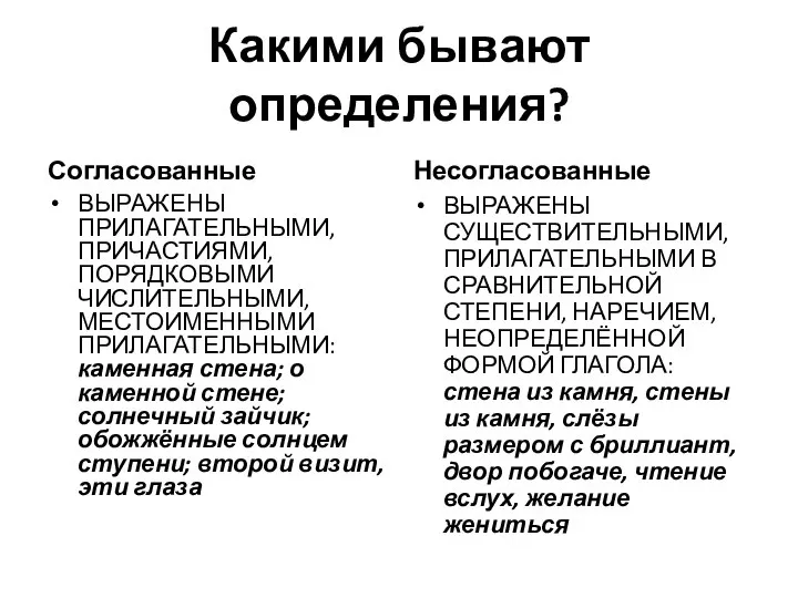 Какими бывают определения? Согласованные ВЫРАЖЕНЫ ПРИЛАГАТЕЛЬНЫМИ, ПРИЧАСТИЯМИ, ПОРЯДКОВЫМИ ЧИСЛИТЕЛЬНЫМИ, МЕСТОИМЕННЫМИ ПРИЛАГАТЕЛЬНЫМИ: