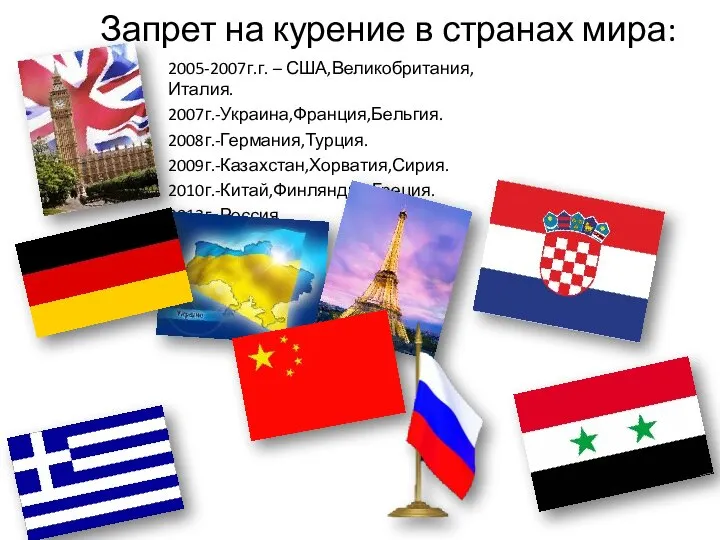 Запрет на курение в странах мира: 2005-2007г.г. – США,Великобритания,Италия. 2007г.-Украина,Франция,Бельгия. 2008г.-Германия,Турция. 2009г.-Казахстан,Хорватия,Сирия. 2010г.-Китай,Финляндия,Греция. 2013г.-Россия.