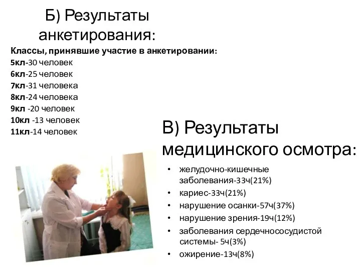 Б) Результаты анкетирования: Классы, принявшие участие в анкетировании: 5кл-30 человек 6кл-25