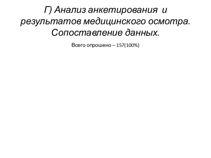 Г) Анализ анкетирования и результатов медицинского осмотра. Сопоставление данных. Всего опрошено – 157(100%)