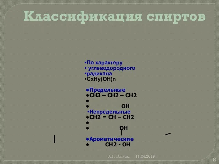 А.Г. Волкова 11.04.2019 Классификация спиртов