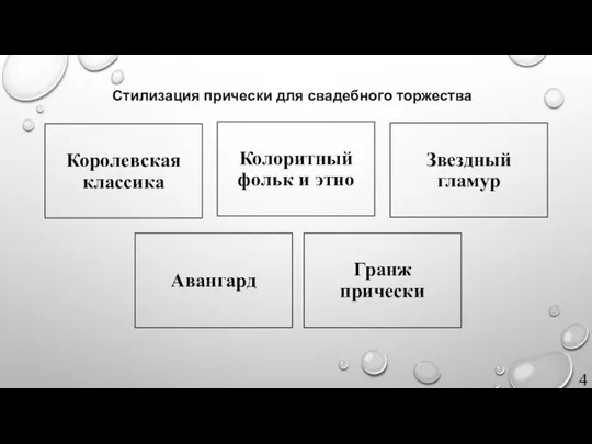 Стилизация прически для свадебного торжества