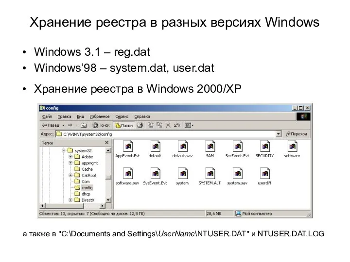 Хранение реестра в разных версиях Windows Windows 3.1 – reg.dat Windows’98