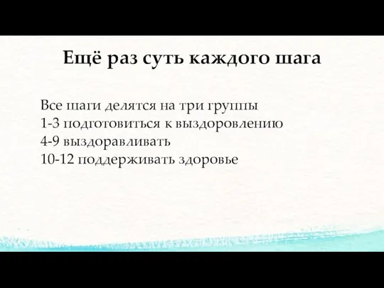 Ещё раз суть каждого шага Все шаги делятся на три группы