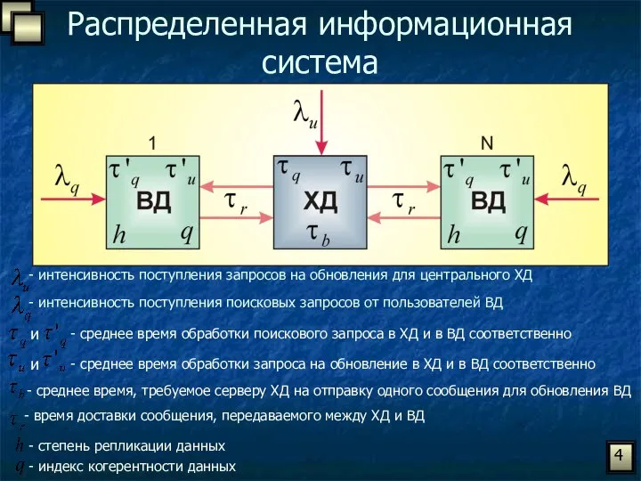 Распределенная информационная система - интенсивность поступления запросов на обновления для центрального