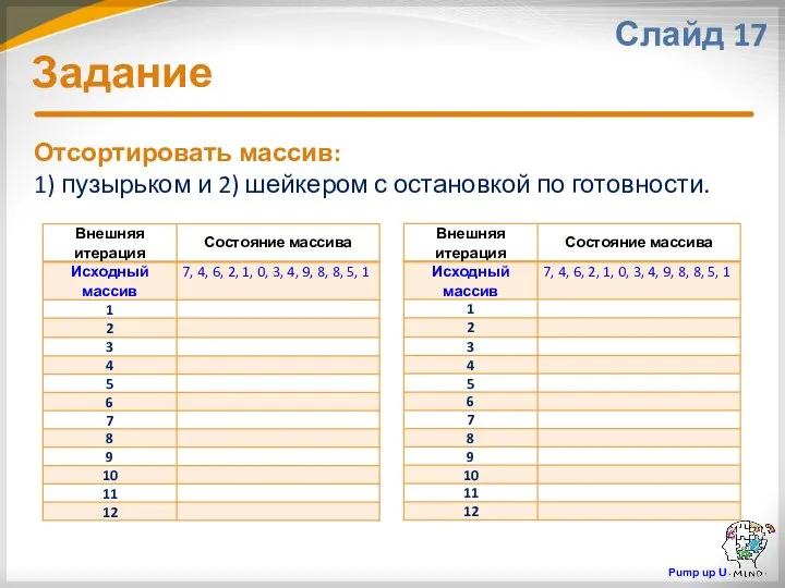 Задание Слайд 17 Отсортировать массив: 1) пузырьком и 2) шейкером с