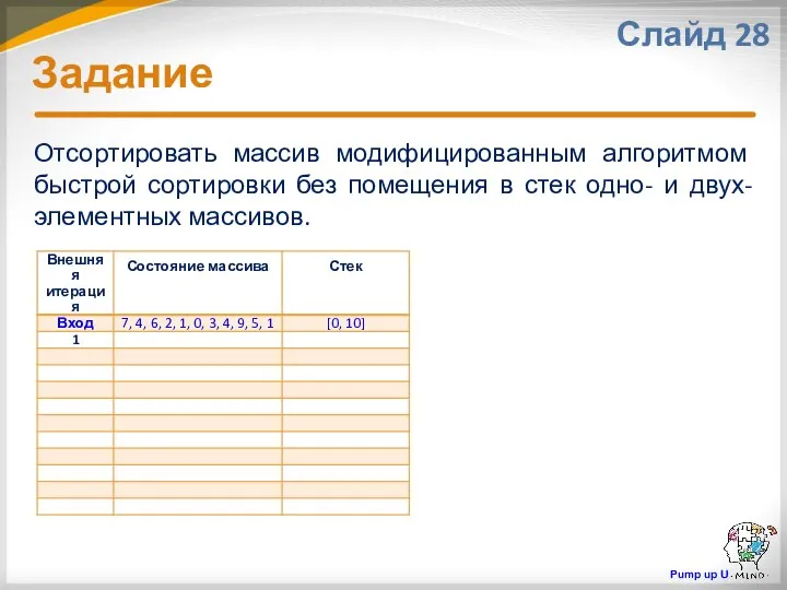 Задание Слайд 28 Отсортировать массив модифицированным алгоритмом быстрой сортировки без помещения