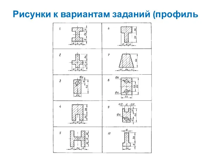 Рисунки к вариантам заданий (профиль сечения балки