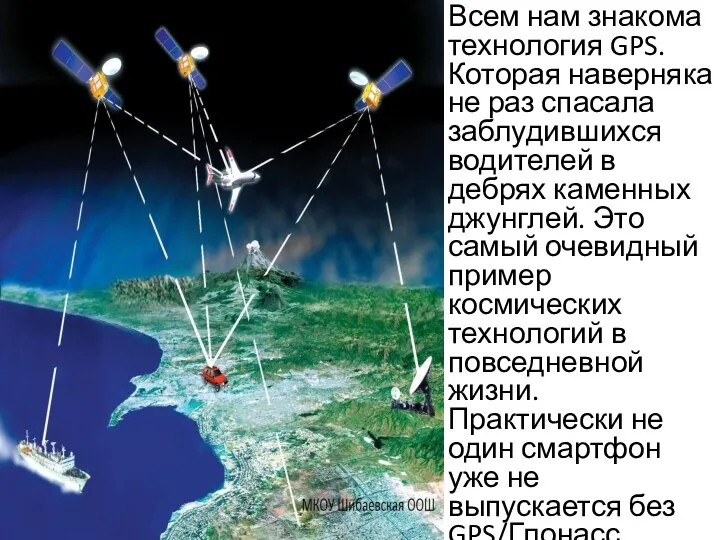 Всем нам знакома технология GPS. Которая наверняка не раз спасала заблудившихся