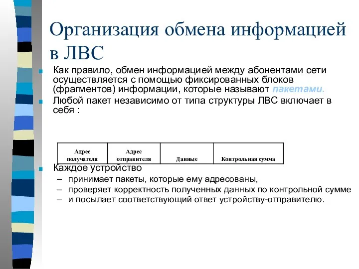 Организация обмена информацией в ЛВС Как правило, обмен информацией между абонентами