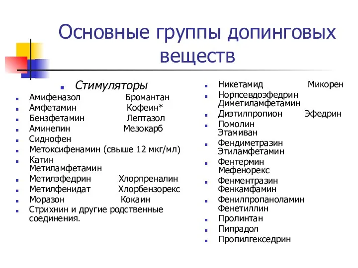 Основные группы допинговых веществ Стимуляторы Амифеназол Бромантан Амфетамин Кофеин* Бензфетамин Лептазол