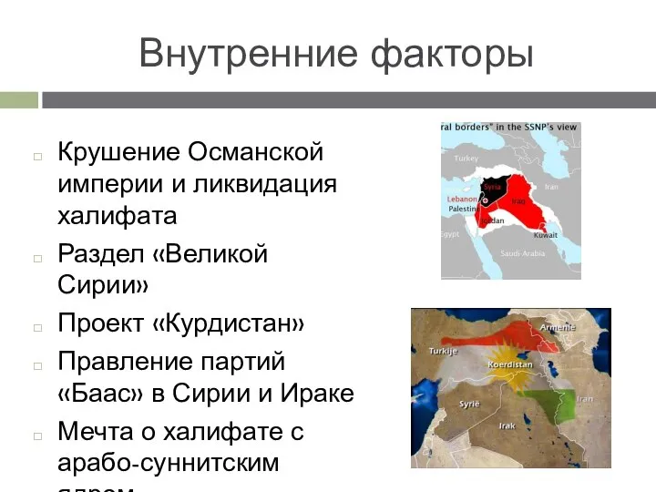 Внутренние факторы Крушение Османской империи и ликвидация халифата Раздел «Великой Сирии»