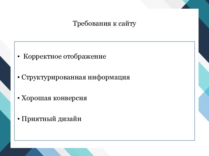 Требования к сайту Корректное отображение Структурированная информация Хорошая конверсия Приятный дизайн