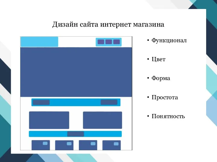 Дизайн сайта интернет магазина Функционал Цвет Форма Простота Понятность