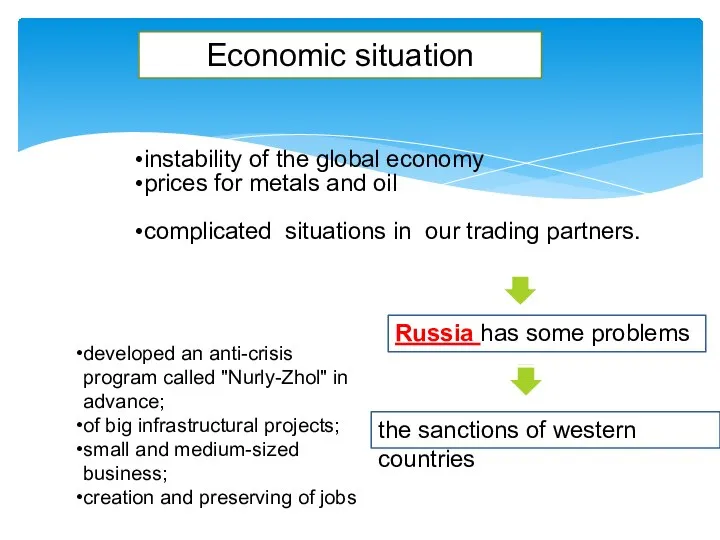 instability of the global economy prices for metals and oil complicated