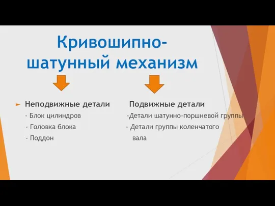 Кривошипно-шатунный механизм Неподвижные детали Подвижные детали - Блок цилиндров -Детали шатунно-поршневой