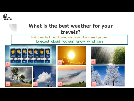 What is the best weather for your travels? Match each of