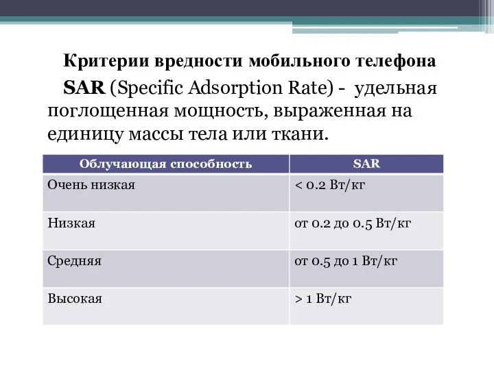 SAR (Specific Adsorption Rate) - удельная поглощенная мощность, выраженная на единицу