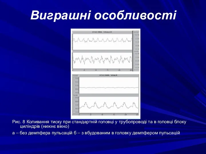 Виграшні особливості Рис. 8 Коливання тиску при стандартній головці у трубопроводі