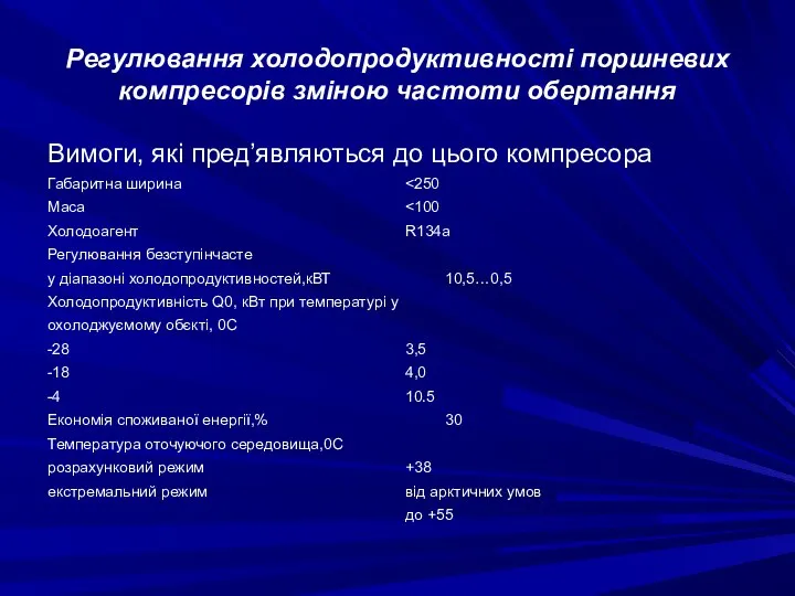 Регулювання холодопродуктивності поршневих компресорів зміною частоти обертання Вимоги, які пред’являються до