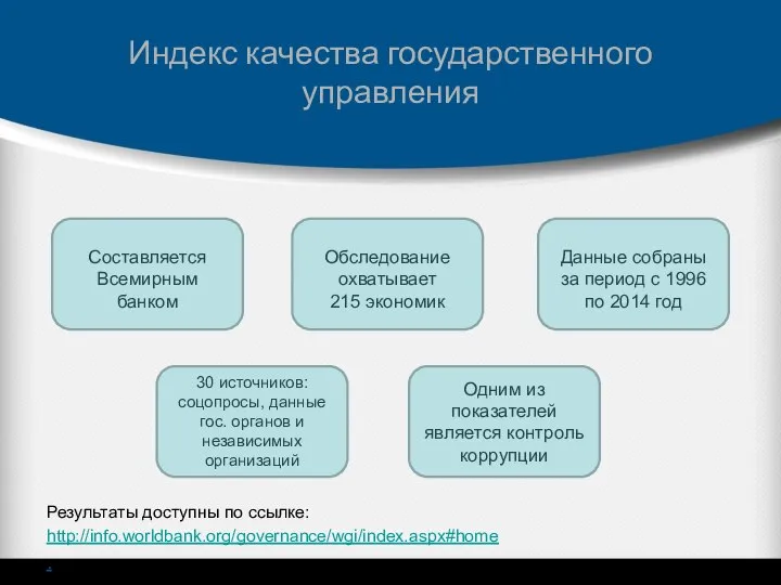 Индекс качества государственного управления Результаты доступны по ссылке: http://info.worldbank.org/governance/wgi/index.aspx#home . Составляется