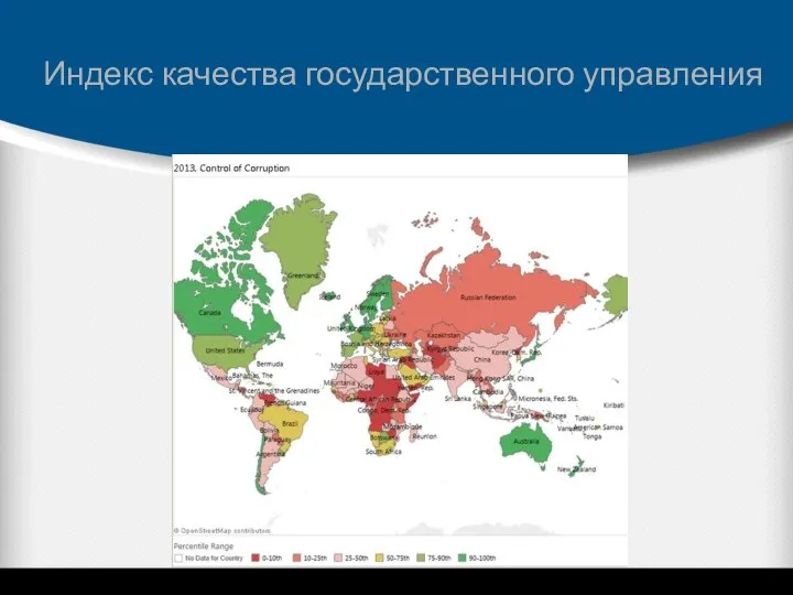 Индекс качества государственного управления