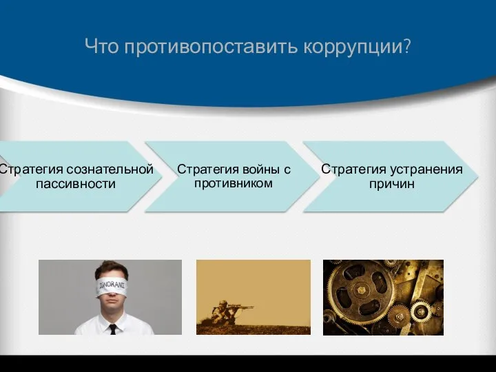 Что противопоставить коррупции?