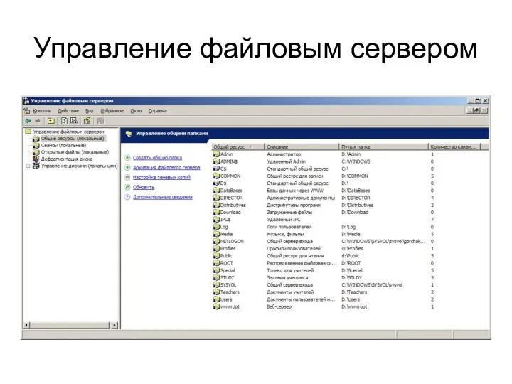 Управление файловым сервером