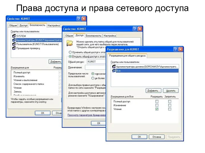 Права доступа и права сетевого доступа