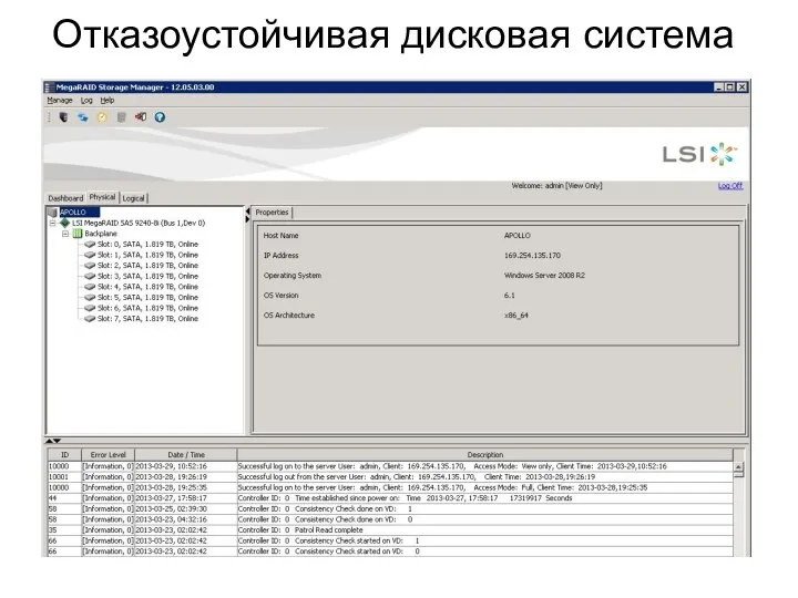 Отказоустойчивая дисковая система