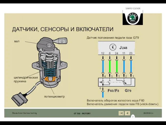 потенциометр вал цилиндрическая пружина ДАТЧИКИ, СЕНСОРЫ И ВКЛЮЧАТЕЛИ Датчик положения педали