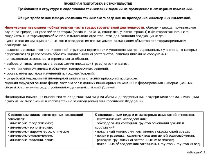 ПРОЕКТНАЯ ПОДГОТОВКА В СТРОИТЕЛЬСТВЕ Кабанцев О.В. Общие требования к формированию технического