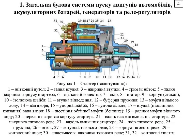 4 1. Загальна будова системи пуску двигунів автомобілів, акумуляторних батарей, генераторів