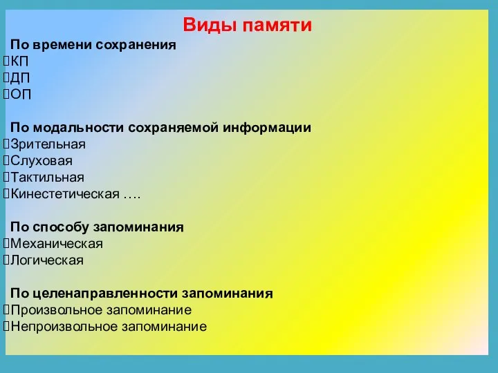 Виды памяти По времени сохранения КП ДП ОП По модальности сохраняемой