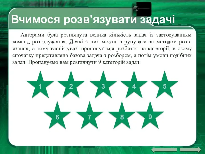 Вчимося розв’язувати задачі Авторами була розглянута велика кількість задач із застосуванням