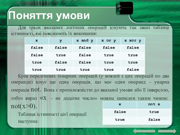 Поняття умови Для трьох вказаних логічних операцій існують так звані таблиці